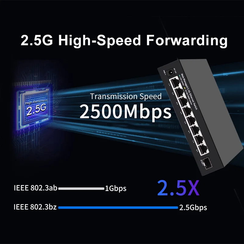 ONTi Switch gestito 2.5GbE 8 p - Sfp+ 10G Managed Switch 8 Port recensione e prezzo