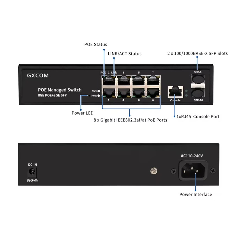 Switch Ethernet PoE Gestibile  - Managed Gigabit Poe Switch 8 Port 802.3At recensione e prezzo
