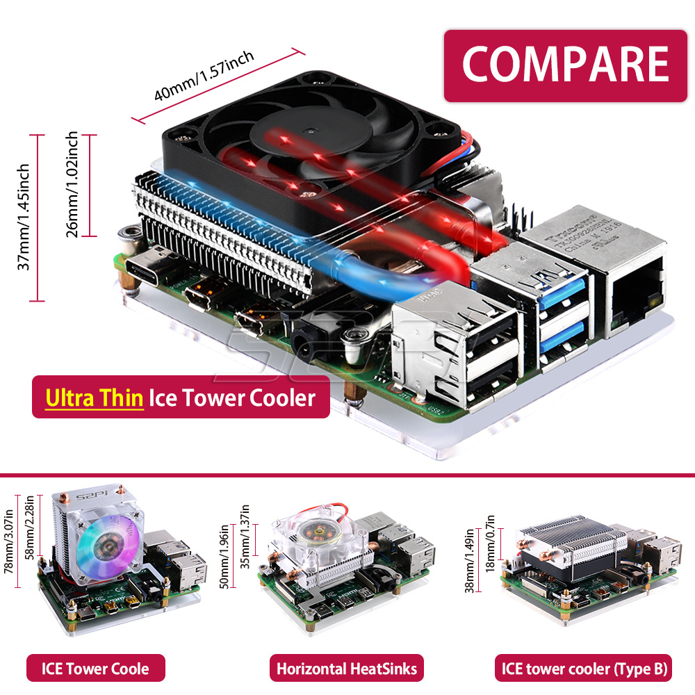 52Pi Nuovo Ultra Sottile Ice T - Deskpi Super6C recensione e prezzo